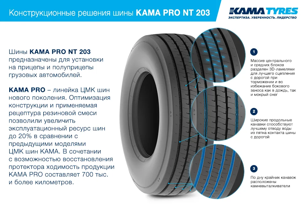 ЦМК шины KAMA PRO NT 203 385/55 R22.5 в Алуште